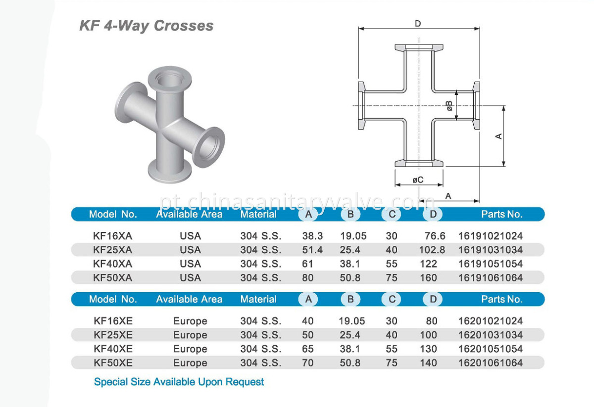 KF 4WAY CROSS